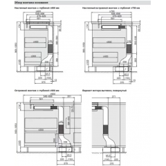 Вытяжка V-ZUG DSMS