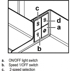 Вытяжка Brandt AT1346X