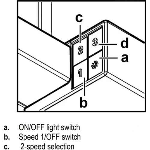 Вытяжка Brandt AT1346X