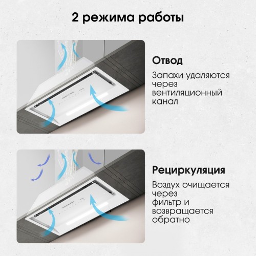 Вытяжка Zigmund & Shtain K 019.5 W