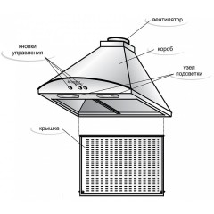 Вытяжка Gefest ВВ-2