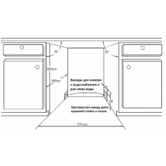 Посудомоечная машина Zigmund & Shtain DW139.4505X