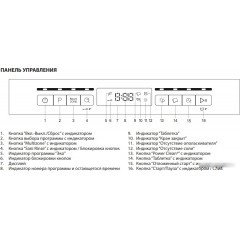 Посудомоечная машина Whirlpool WSFO 3O23 PF