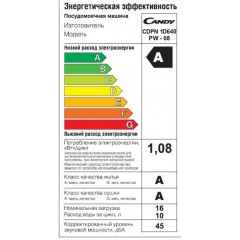 Посудомоечная машина Candy CDPN 1D640PW-08