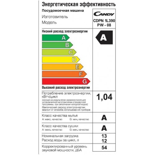 Посудомоечная машина Candy CDPN 1L390PW-08