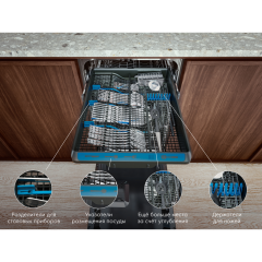 Посудомоечная машина Electrolux EEM96330L