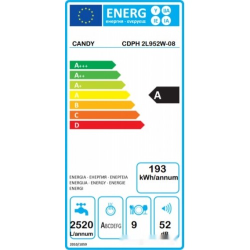 Посудомоечная машина Candy CDPH 2L952W-08