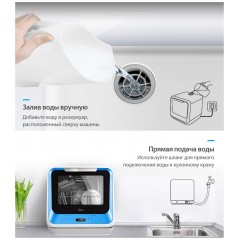 Посудомоечная машина Midea Mini-i MCFD42900BL