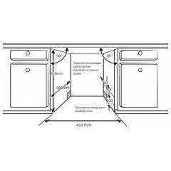 Посудомоечная машина Kuppersberg GIM 4578
