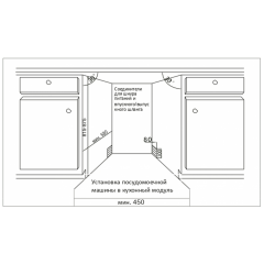 Посудомоечная машина Kuppersberg GS 4557