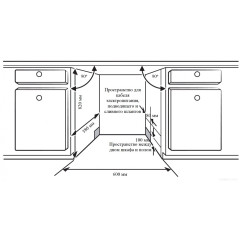 Посудомоечная машина Weissgauff BDW 6136 D Info Led