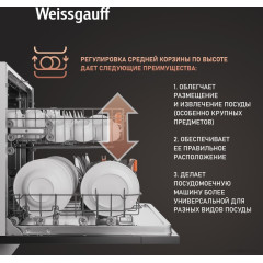 Посудомоечная машина Weissgauff BDW 6025 Infolight