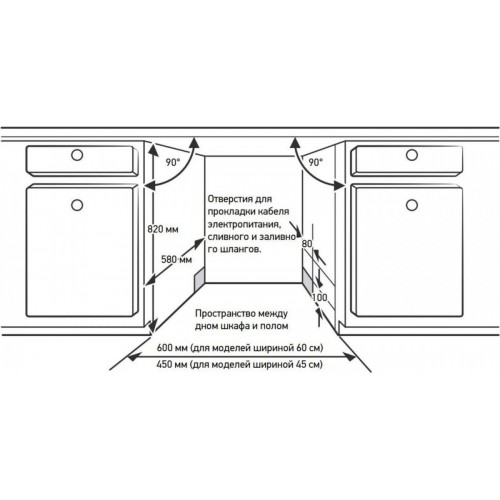 Посудомоечная машина Meferi MDW6073 Comfort