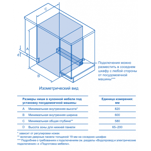 Посудомоечная машина HAIER HDWE16-595RU
