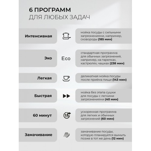 Посудомоечная машина LEX DW4563N WH
