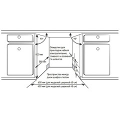 Посудомоечная машина Meferi MDW6083 COMFORT