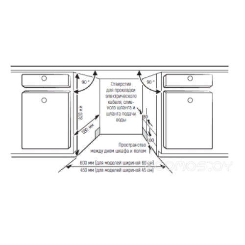 Посудомоечная машина Monsher MD 4515