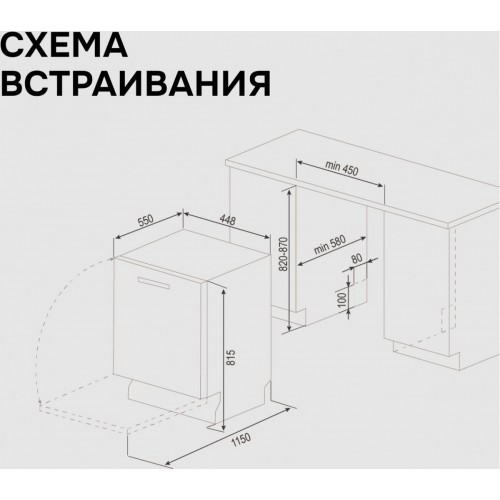 Посудомоечная машина Zigmund & Shtain DW 311.4