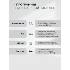 Посудомоечная машина LEX DW4541WH Compact