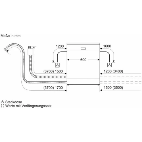 Посудомоечная машина Bosch Serie 2 SMS2ITW09E