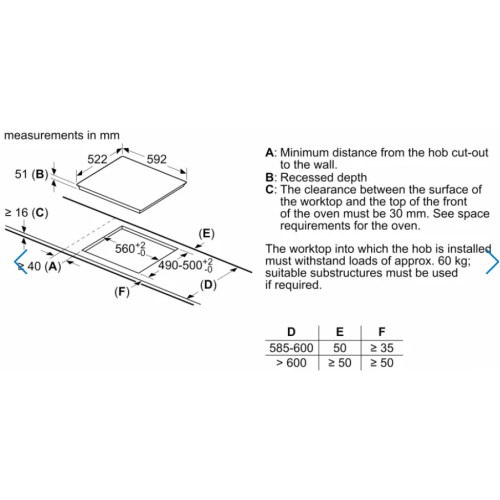 Варочная панель Bosch PIF651FC1E