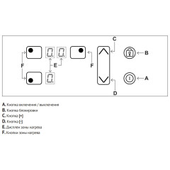 Варочная панель Korting HI 42031 BW