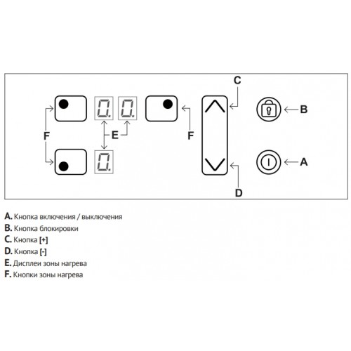 Варочная панель Korting HI 42031 BW