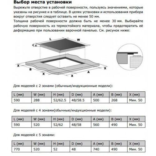 Варочная панель Weissgauff HI 640 BS