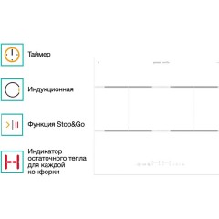 Варочная панель Gorenje IT 646 ORAW