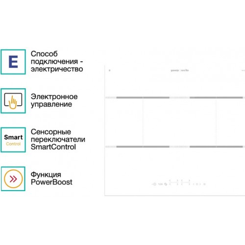 Варочная панель Gorenje IT646ORAW