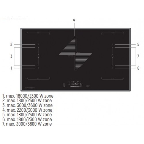 Варочная панель Kuppersberg IMS 901
