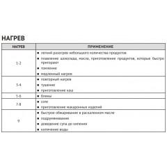 Варочная панель Korting HI 64560 BB