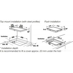 Варочная панель Kuppersbusch VKI 3800.1 SR
