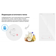 Варочная панель Weissgauff HI 32 WFZC