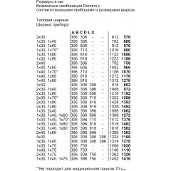 Варочная панель Bosch PKF375FP2E