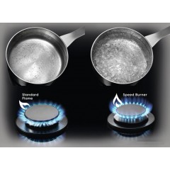 Варочная панель Electrolux KGG6426K