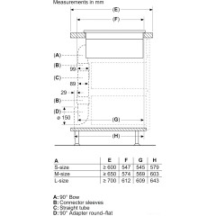 Варочная панель Bosch Serie 4 PIE811B15E