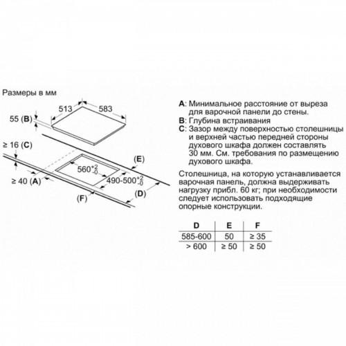 Варочная панель Bosch PIE645BB5E
