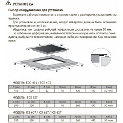 Варочная панель Kuppersberg ICS 627