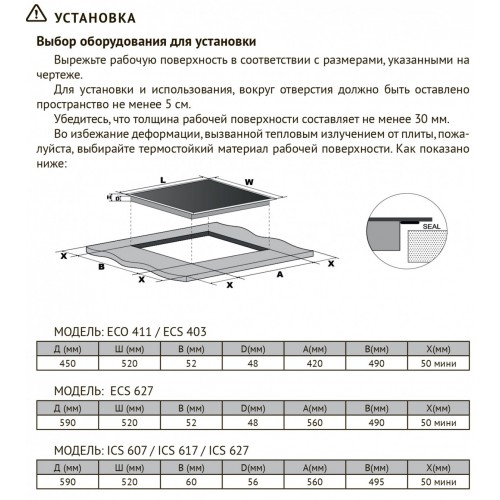 Варочная панель Kuppersberg ICS 617