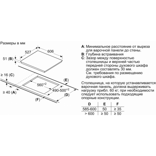 Варочная панель Bosch PXY675DC1E