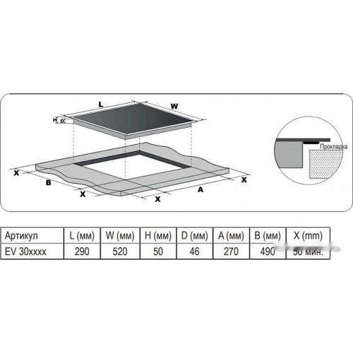Варочная панель Evelux EV 3021
