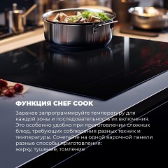 Варочная панель Delonghi SLI 604 RUS