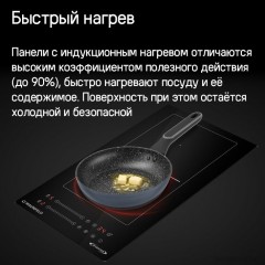 Варочная панель Maunfeld CVI292S2BWH Inverter