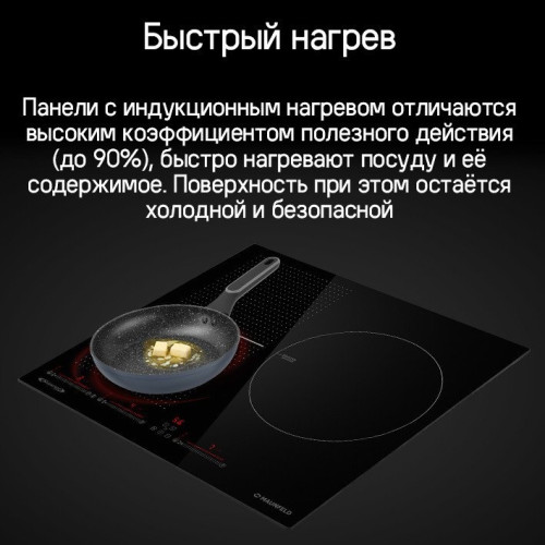 Варочная панель Maunfeld CVI593SFBK Inverter