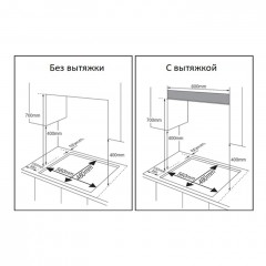 Варочная панель Weissgauff HGG 641 BV Volcano Burner Nano Glass