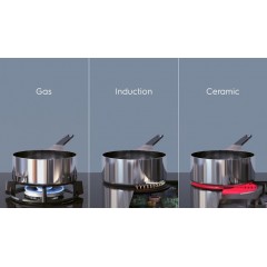 Варочная панель Electrolux Serie 300 Domino LIT30231C