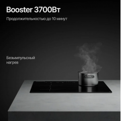 Варочная панель Kuppersberg ICI 616