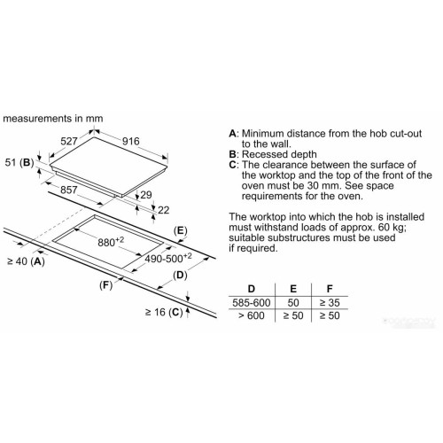 Варочная панель Bosch Serie 8 PXX995KX5E