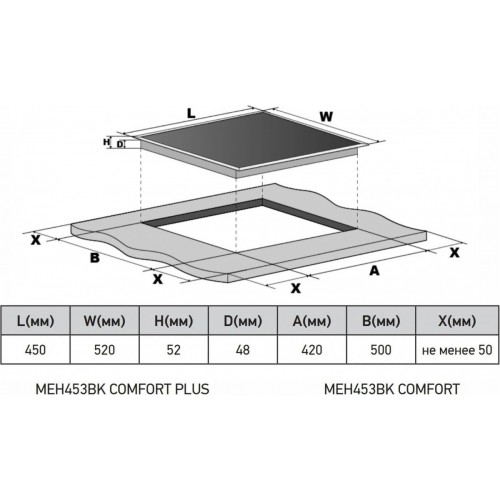 Варочная панель Meferi MEH453BK Comfort Plus